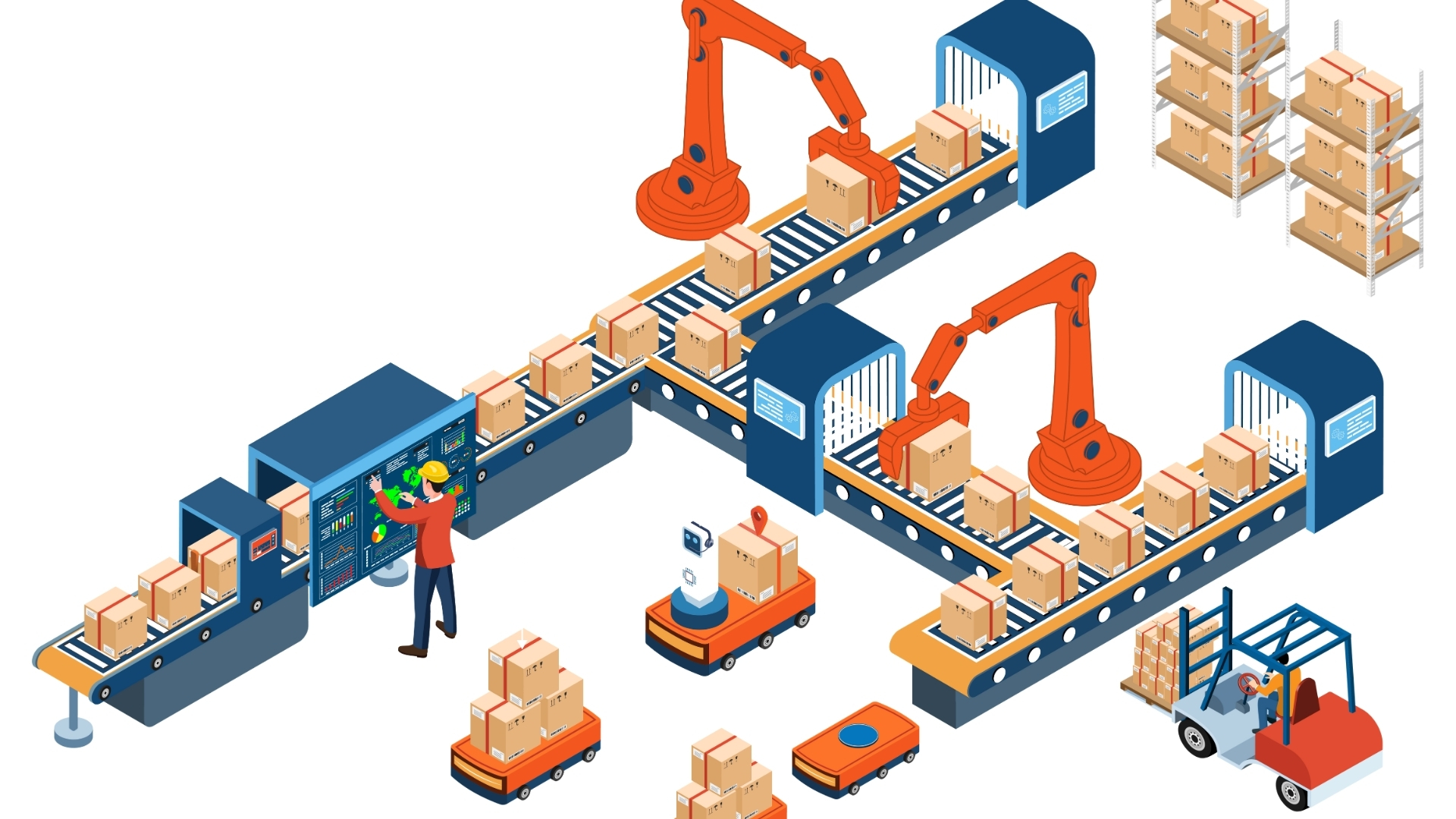 Supply Chain Optimization